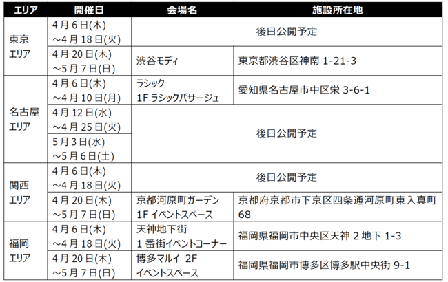 ŐVX}[gtHuGalaxy S23V[Yv𒆐SƂlXȐǐ\ɁuGalaxy Studio OsakavEgɂ2023N46()ԌOPENI