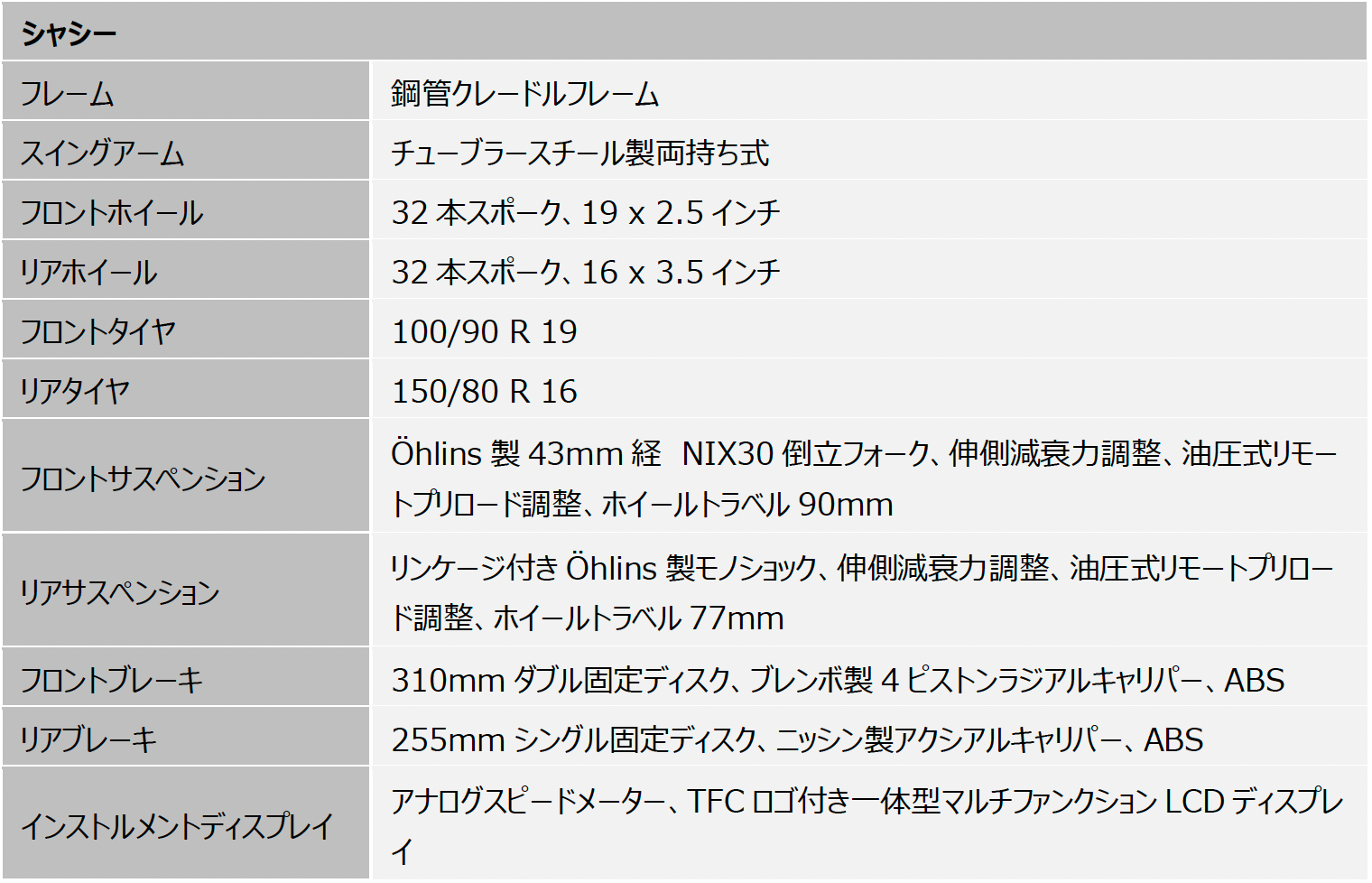 gCAtV^uBONNEVILLE BOBBER TFCv\̂m点