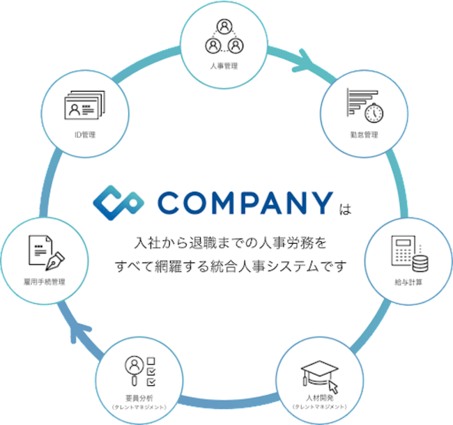 lVXeuCOMPANY(R)v񋟂Works Human IntelligenceAƎ㐫ǗNEhuyamoryv𓱓