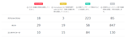 lVXeuCOMPANY(R)v񋟂Works Human IntelligenceAƎ㐫ǗNEhuyamoryv𓱓