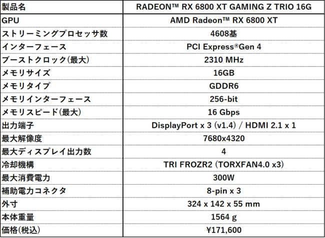 MSIAAMD Radeon(TM) RX 6800 XT𓋍ڂOtBbNXJ[huRADEON(TM) RX 6800 XT GAMING Z TRIO 16Gv𔭔