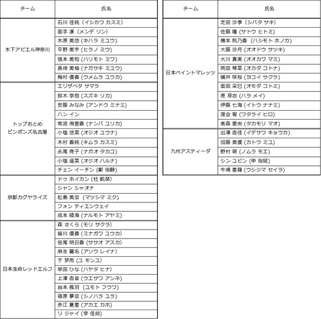 2022-2023V[Y@o^Ii2022N725tj