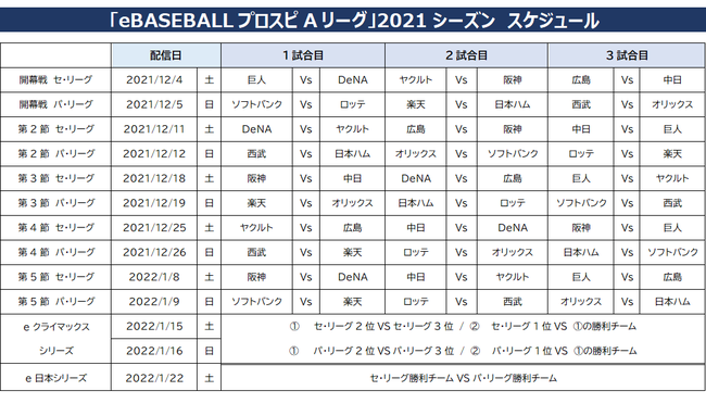 ueBASEBALLvXsA[OvItBVp[gi[ɃA^Xǉ