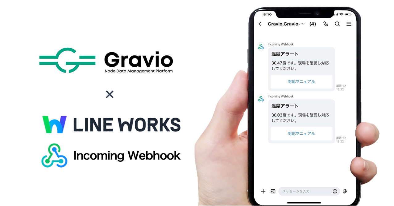 LINE WORKŚuIncoming WebhookAvvuGraviovƘAgJn