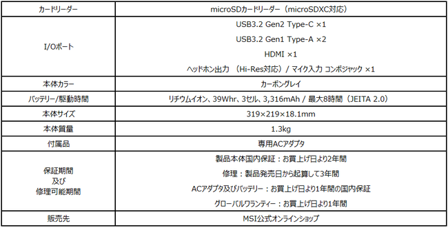 e[NɍœKICyɎ^ׂptrWlXm[gPC uModern 14 B11vMSIICVbv胂f