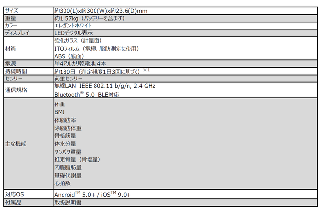 t@[EFCȂ̑gvwHUAWEI Scale 3x  123i)蔭