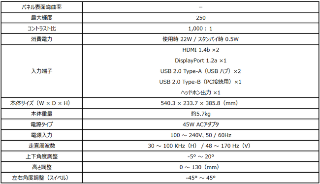 gǋ掿IPSplڃQ[~Oj^[ Lxȋ@\ŃQ[~Oj^[̃XebvAbvɍœK uOptix MAG245R2v