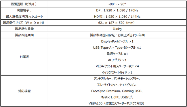 gǋ掿IPSplڃQ[~Oj^[ Lxȋ@\ŃQ[~Oj^[̃XebvAbvɍœK uOptix MAG245R2v