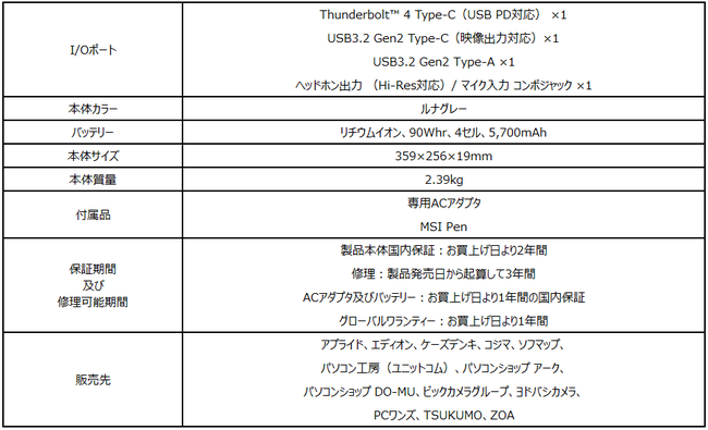 \E@\MSINGC^[m[gPCōII  y^b`@\Ή nCGhNGC^[m[gPCuCreator Z16P B12Uv