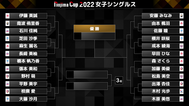 T[O NOJIMA CUP 2022@q@gݍ킹