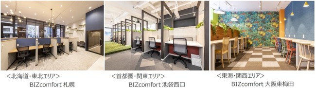 STATION WORKBIZcomfort̒gX^[gI`BIZcomfort̊S13,300~(ō)łp܂`