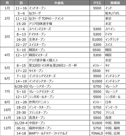 oh~gBWF[hcA[ȂǔN400ȏEzMIVe[}\OTSUKEMEN̏낵wSKY HEROx