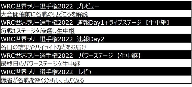 uWRCE[I茠2022v SO/zMItH[GCgE[Wp2022̃fBAp[gi[ɌI