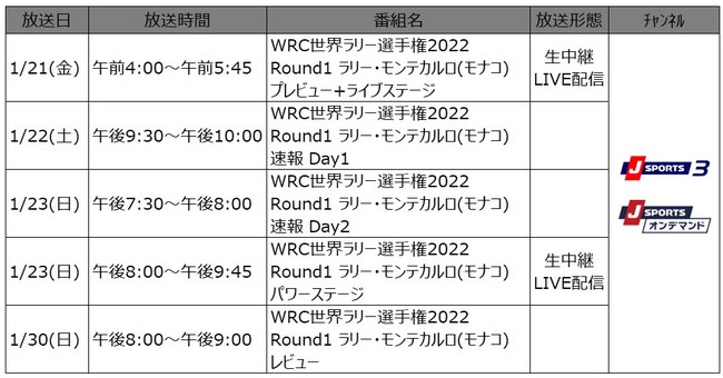 uWRCE[I茠2022v SO/zMItH[GCgE[Wp2022̃fBAp[gi[ɌI