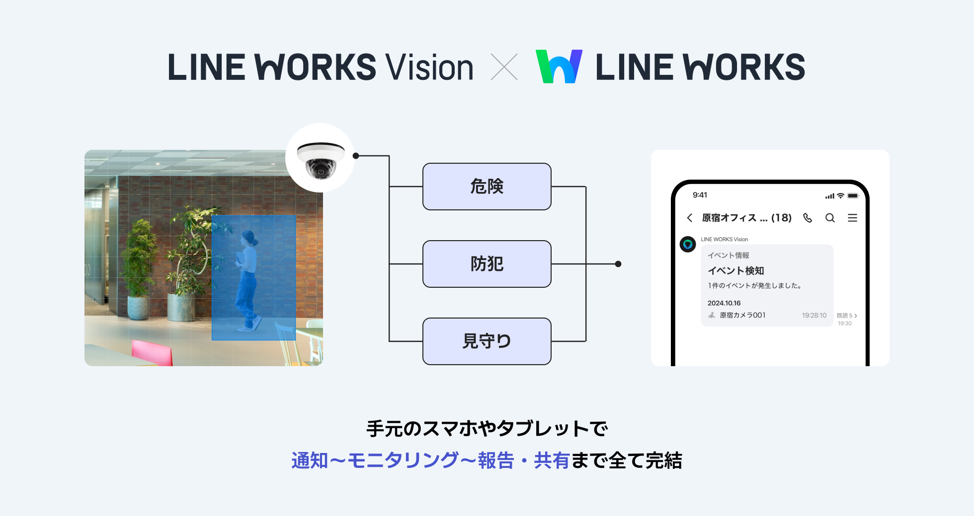 NEh^f^T[rXuLINE WORKS VisionvuLINE WORKSvƘAgJn