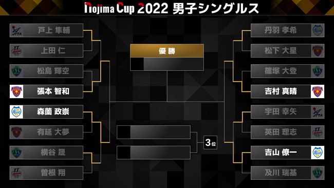 us[O NOJIMA CUP 2022vjq@13ʁ@14\