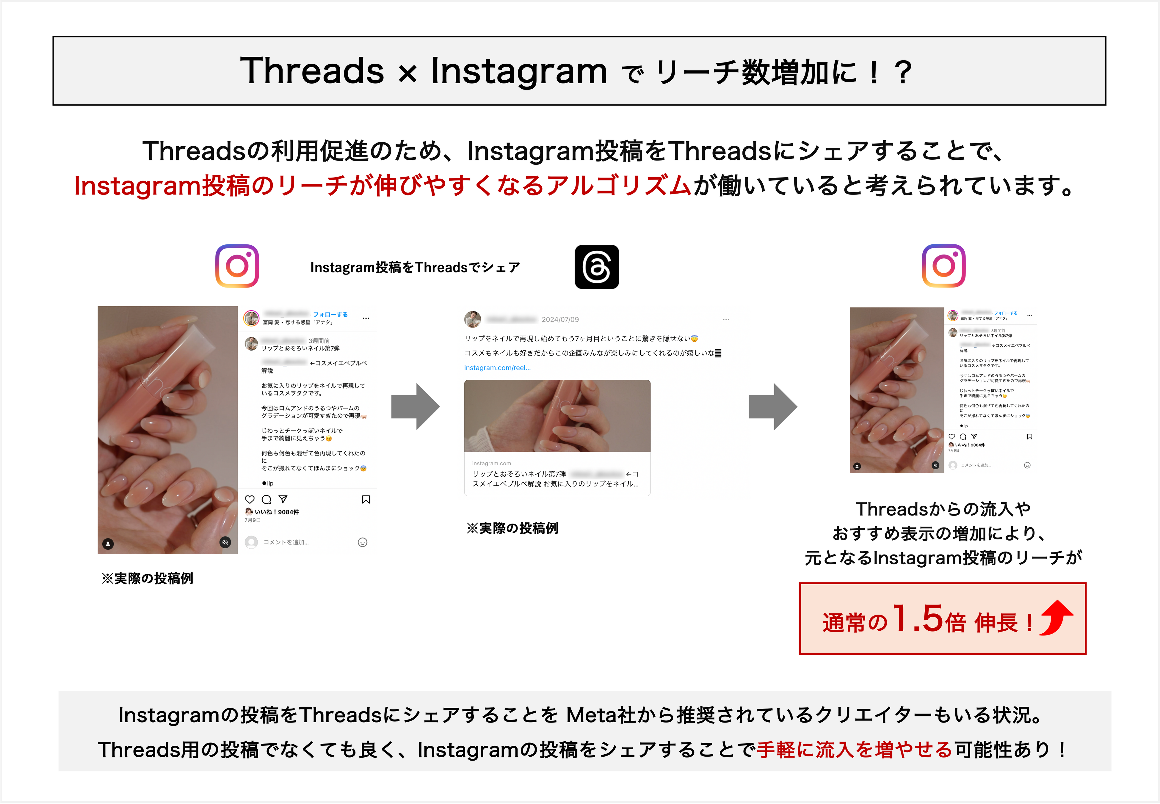 Instagram ~ ThreadsiXbYjyASYŃ[`1.5{zCX^Oẽ[`𑝑傳sXbYVFA Ly[tJn