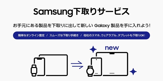 GalaxỹtOVbvfɁuSIMt[vœoIuGalaxy S23 Ultrav1TB/SIMt[fSamsungICVbvɂ2023N76()I