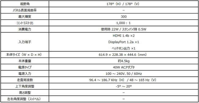 lC̍掿IPSplڃQ[~Oj^[ɐVfoI tbV[gサAG-SYNC CompatibleɑΉ uOptix G273v