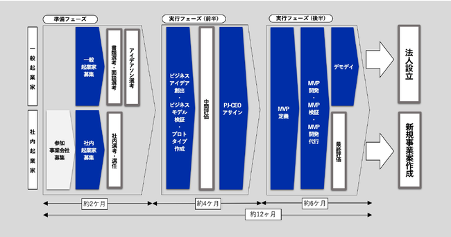 [u[X^[X^[gAbvX^WI u01Booster Studiov V