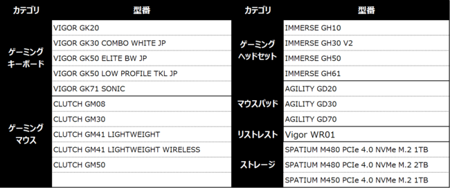 撅400l1,000~PayPayMtgJ[hv[gIMSIAuWItbVQ[}[BIVLy[IvJÂ̂m点