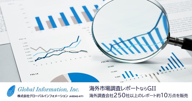 dq^oRsA2021N2026N܂15.2%CAGRŐ