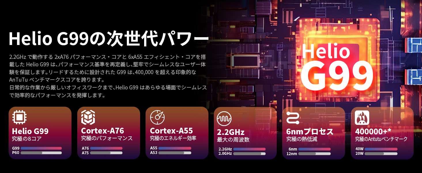 VioITeclastʃ^ubguT65MaxvJnIHelio G99b13C`b20GB+256GBb10000mAh+18W[dBƐN[|I