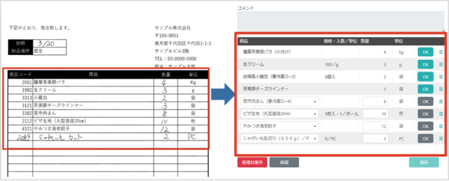 CtH}[gAFAXfW^V@\uAI-OCRiinvoxjv̒񋟂Jn