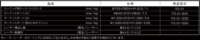 CTJ G[~OpX^hZbguIYASAKA ITS-01-SETv̎舵 FINE PIECEfo[JnB