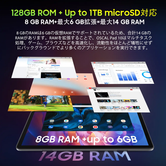 yŌ1ԁII32%OFFzAmazon Android 12 \ 14GB+128GB ^ubgŔ̔Aňi 18,900~!!