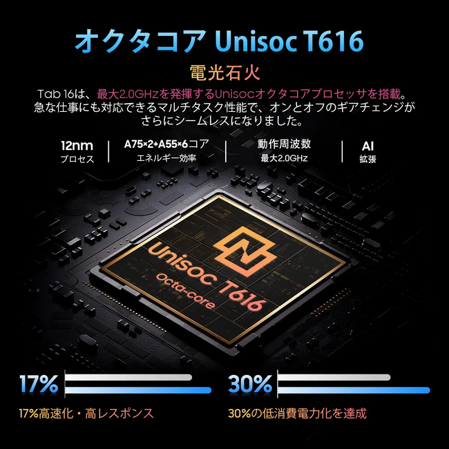 y24%OFFzAmazon Android 12 \ 8RAT616CPUځA11C`14GB+256GB^ubgŔ̔Aňi 28,900~!!