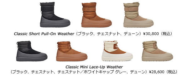 UGG2021NH~Cold Weather CollectionI