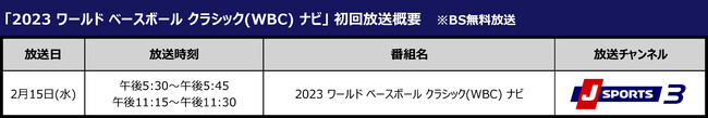 3/8()JIu2023 WORLD BASEBALL CLASSIC(TM)vS/zMI1Eh`X܂39͐p/LIVEzMI