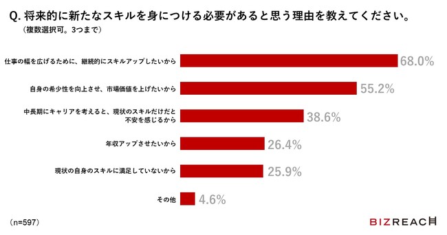 67.6%̑͐lނuXLOv{@9ȏオAIɃXLO̕KvƉ񓚁@ŁAXLOɎgފƂ26.3ɂƂǂ܂