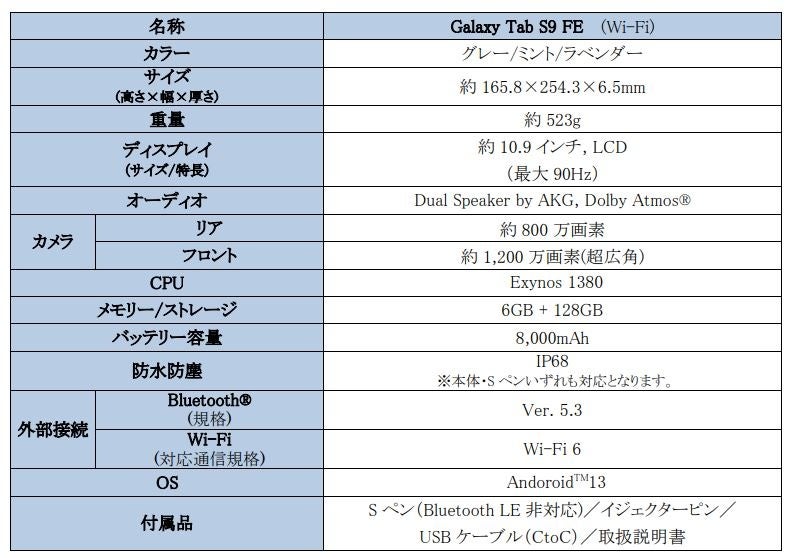 TX̃RXp@uFEV[Yv{oIuGalaxy Tab S9 FEv2023N1019() 