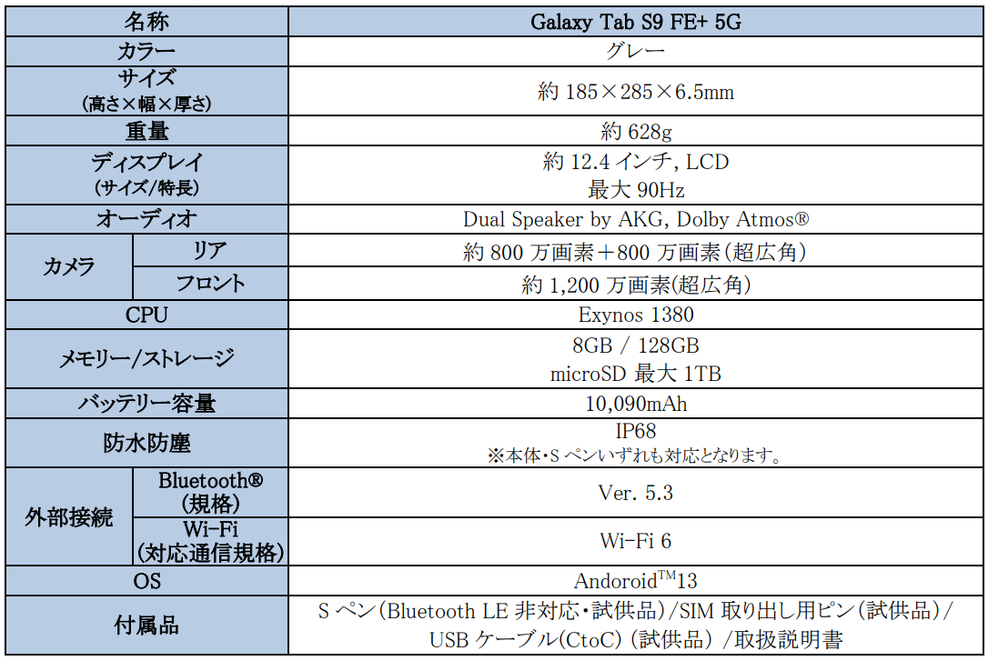 au^ubg5GEhhoΉIptȃptH[}XEJEI[fBIEϋvERXp˔uGalaxy Tab S9 FE+ 5Gv 2023N1019(){