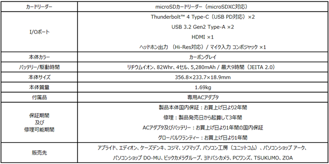 ptƎ^т₷̗ǋrWlXENGC^[m[gPC 4Ktplڃo[WuPrestige-15-A12UD-089JPv