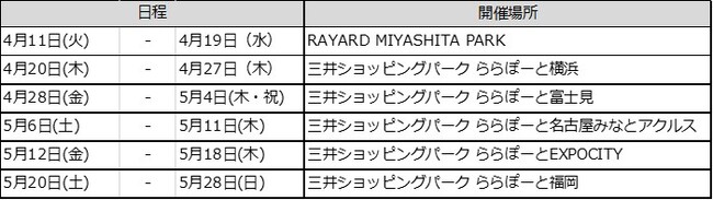 uwS(R)ACfA BTS DynamitexLOIBTS ~jtBMA rbOfW in JAPANvہ[5{&RAYARD MIYASHITA PARKŏJÁI