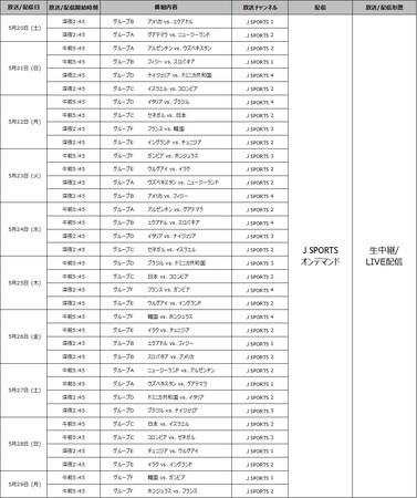 TCu[gEhɒށI uFIFA U-20 [hJbv A[` 2023v520(y)JIS52pELIVEzMI