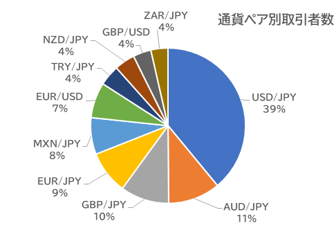 JPYi~jlbgOɓ]IJPYi~jւ̌xƊ҂-FXlƁyOׂǂƃRFXƒ2023N9z