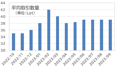 JPYi~jlbgOɓ]IJPYi~jւ̌xƊ҂-FXlƁyOׂǂƃRFXƒ2023N9z