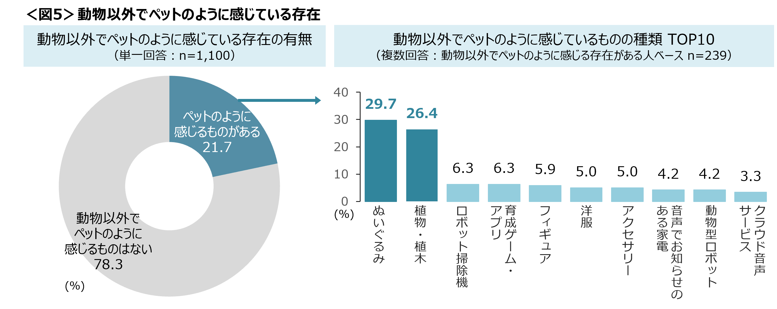 RiOŃybg̎痦ɕῶȂAELŖ4@ybgŋCɂȂ̂́ugC̕snvuvuɂv