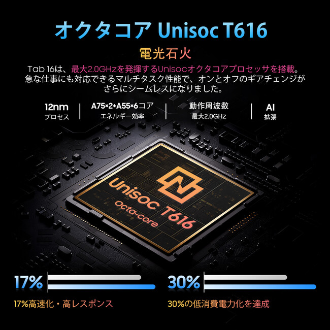 y26%OFFzAmazon Android 12 \ 8RAT616CPUځA11C`14GB+256GB^ubgŔ̔Aňi 27,763~!!