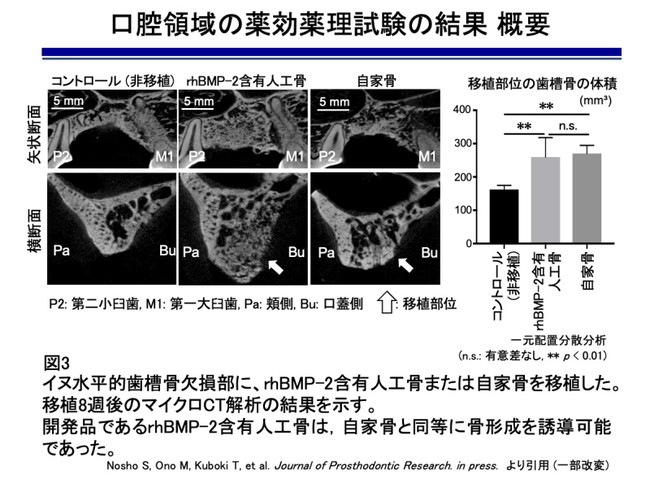 yRwwXCmx[VzOkayama University Medical Research UpdatesiOU-MRUjVol.98s