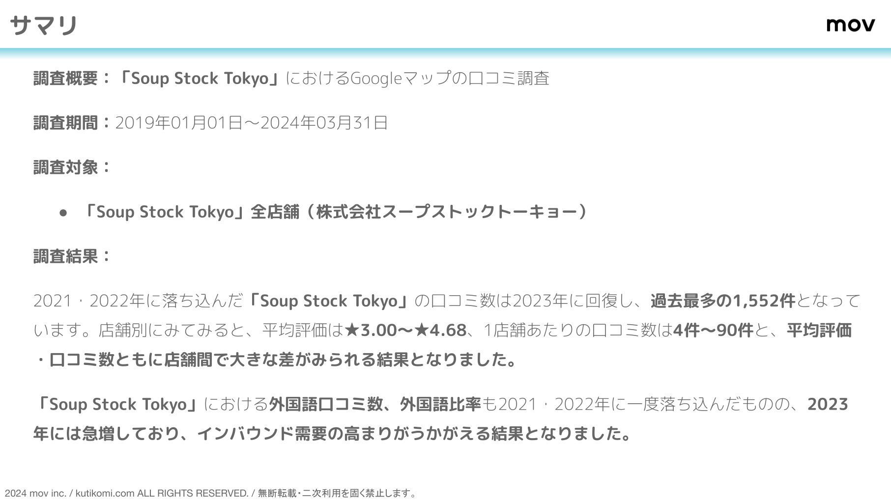 uSoup Stock Tokyov̌R~5,600O꒲IL[[huHvɑ΂郆[U[̕]́H