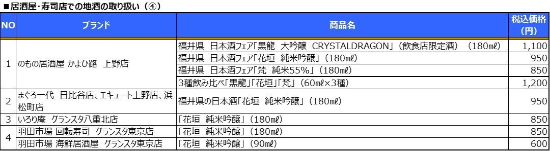 ~悢316kVL!~䌧YHގgpj[╟䌧̃\Et[hȂǁgkV ։ꉄLLOhisGLiJX܂31()珇̔܂B