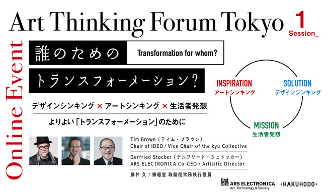 y񓰁~AXGNgjJ@ICg[NCxgzuArt Thinking Forum TokyoN̂߂̃gXtH[[VHv32ijA3i؁jɊJ