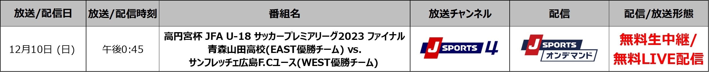 ~{t JFA U-18 TbJ[v~A[O 2023 12/10()t@Ci𖳗ŐpELIVEzMIv[It 2(v~A[Oi) S4LIVEzMI