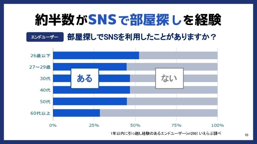 ōsYЂ̎ɊwԋƖsA~SNS헪-ǋtH[2024Z~i[|[gJbGROUP