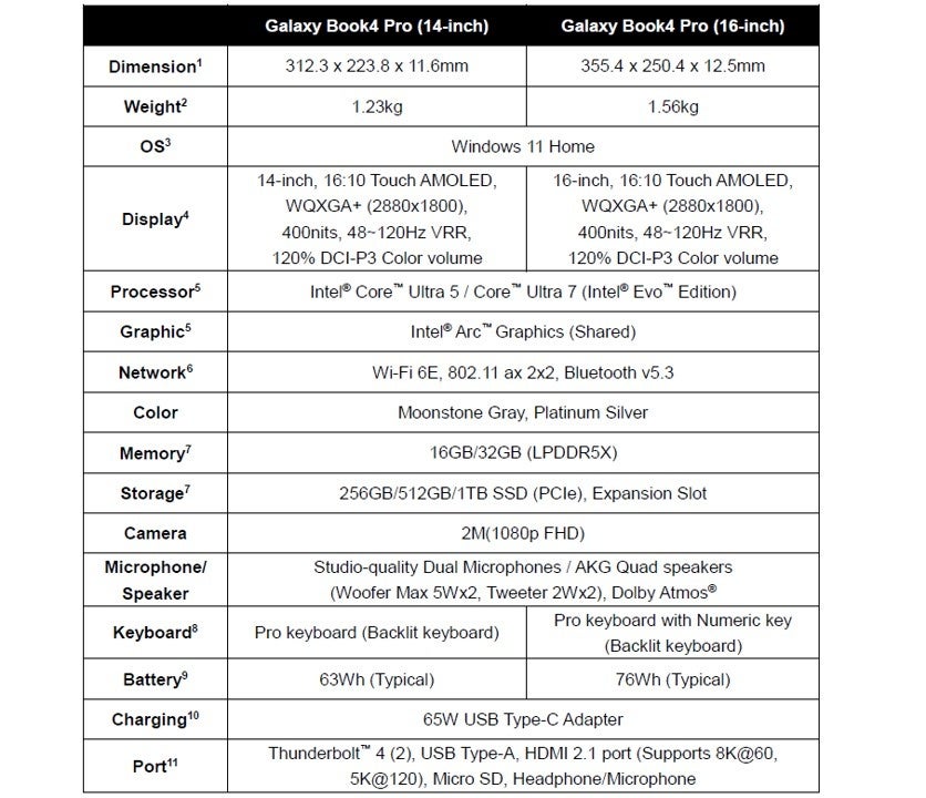 yTXdqzGalaxyjł\Ńptȃm[gPCuGalaxy Book4vV[Yo